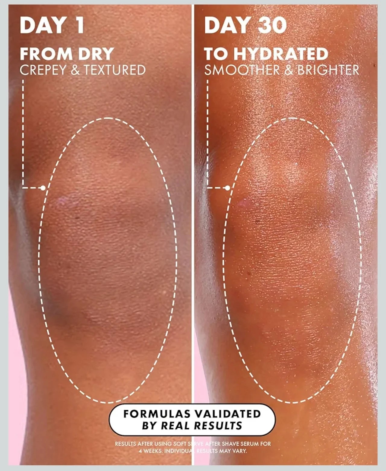 Serum, Aceite Aclarante, Suavizante, Olor y Sabor post-afeitado Truly ®
