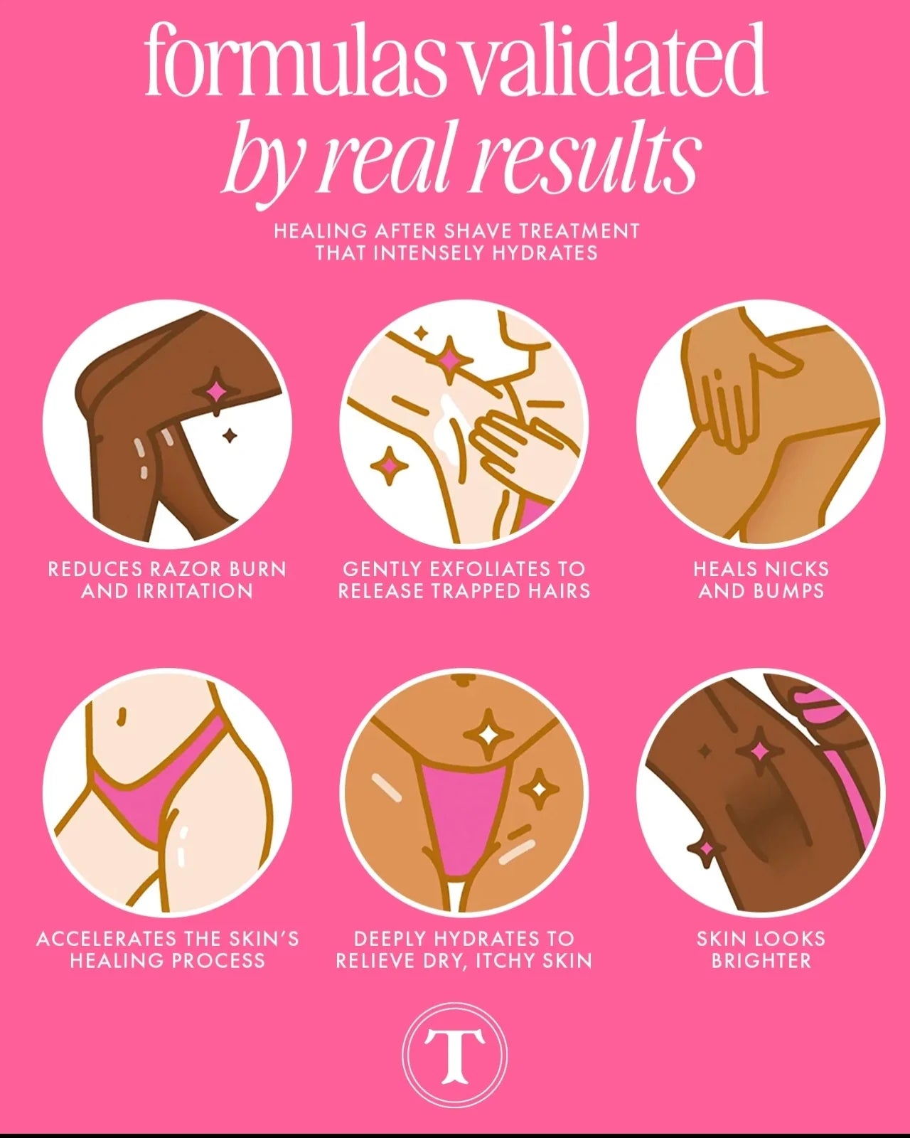 Serum, Aceite Aclarante, Suavizante, Olor y Sabor post-afeitado Truly ®